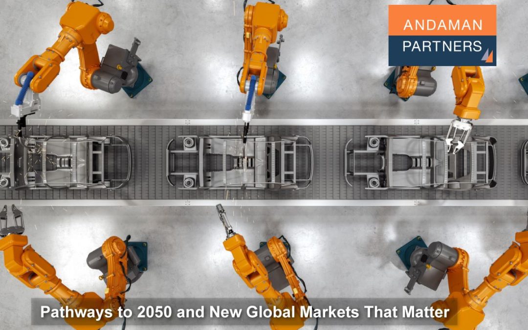 Pathways to 2050 and New Global Markets That Matter